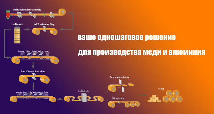 铜工艺手机版750px400